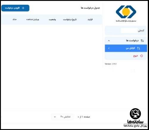 صندوق بازنشستگی کارکنان بانک ها